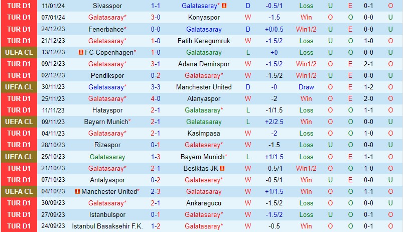 real madrid real sociedad