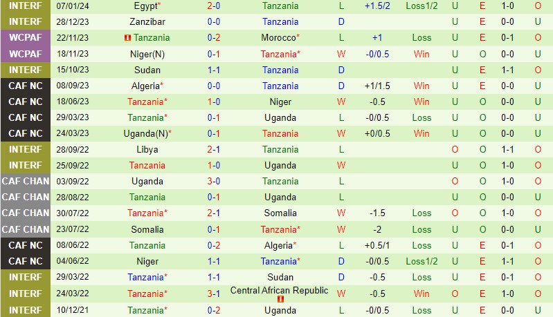 u23 việt nam gặp u23 iran