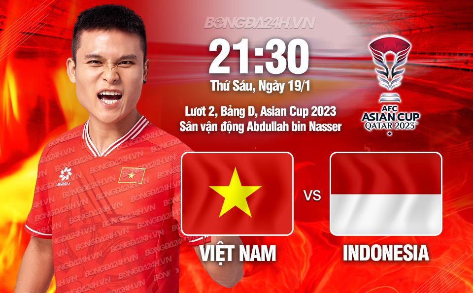 Viet Nam vs Indonesia