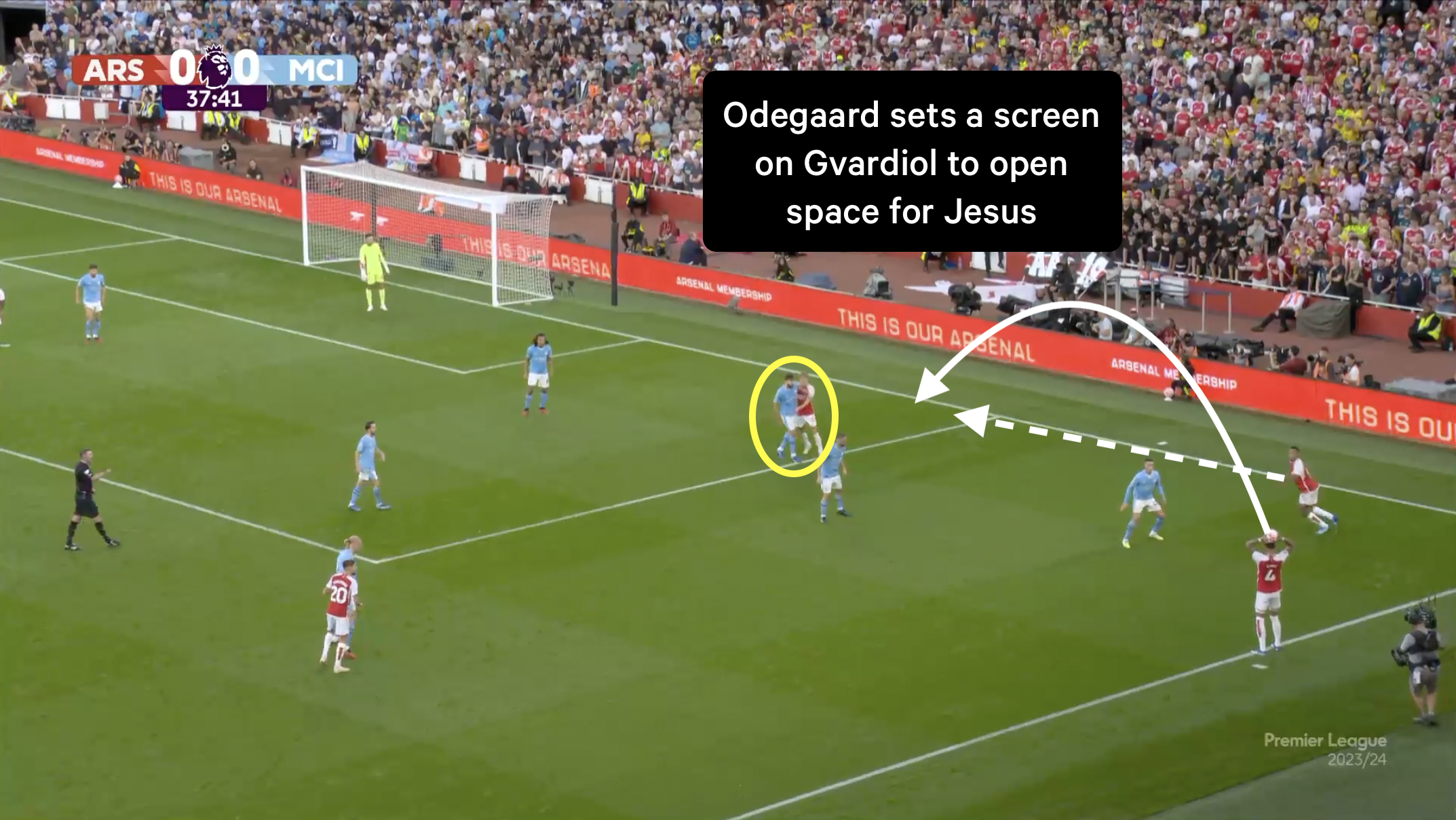 Nét đặc trưng trong những pha ném biên thông minh của Arsenal 10 Nét đặc trưng trong những pha ném biên thông minh của Arsenal 10