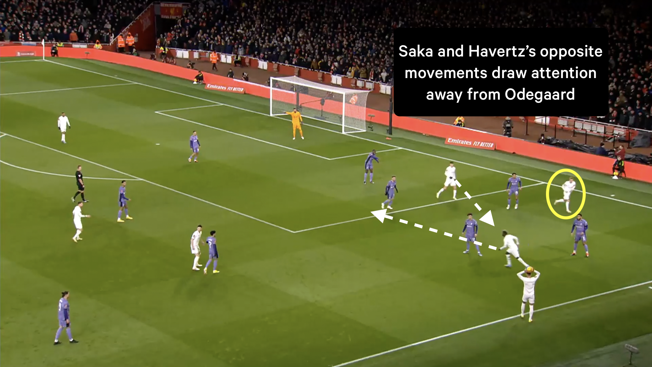 Nét đặc trưng trong những pha ném biên thông minh của Arsenal 4 Nét đặc trưng trong những pha ném biên thông minh của Arsenal 4