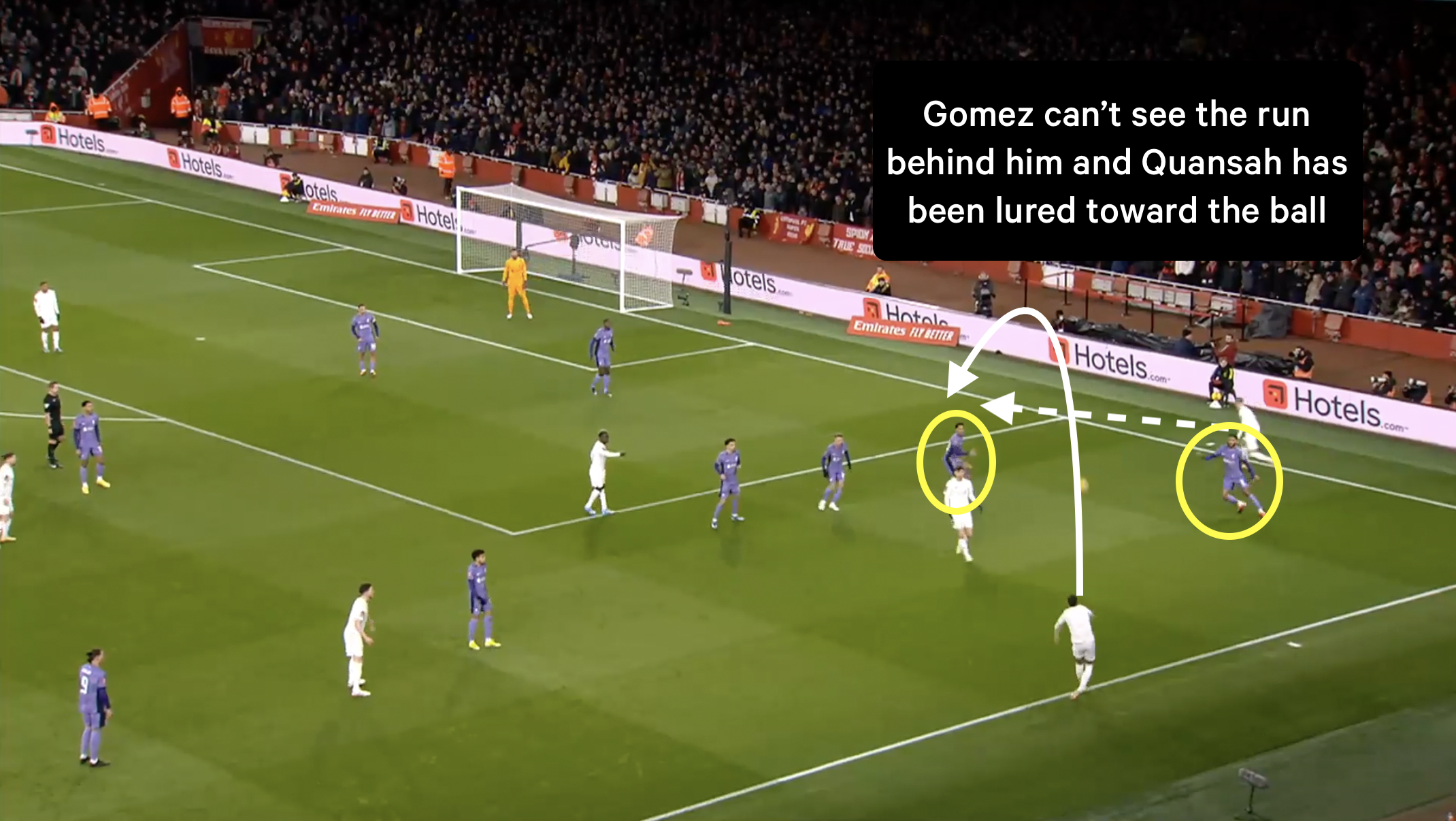 Nét đặc trưng trong những pha ném biên thông minh của Arsenal 5 Nét đặc trưng trong những pha ném biên thông minh của Arsenal 5