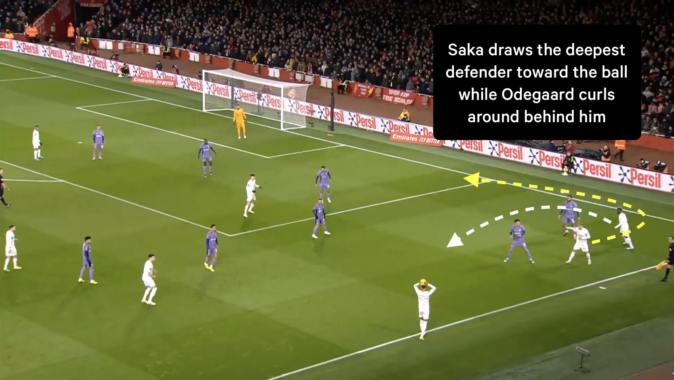 Nét đặc trưng trong những pha ném biên thông minh của Arsenal 6 Nét đặc trưng trong những pha ném biên thông minh của Arsenal 6