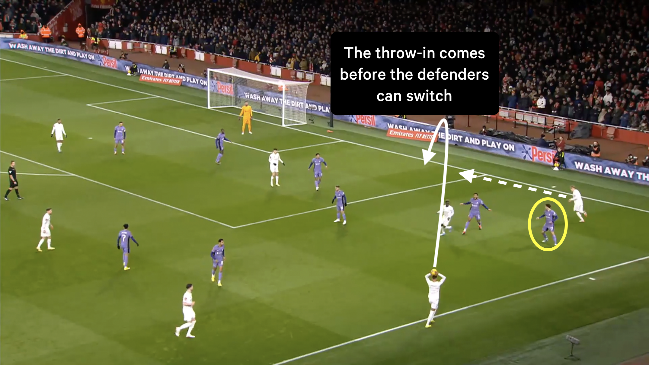 Nét đặc trưng trong những pha ném biên thông minh của Arsenal 7 Nét đặc trưng trong những pha ném biên thông minh của Arsenal 7