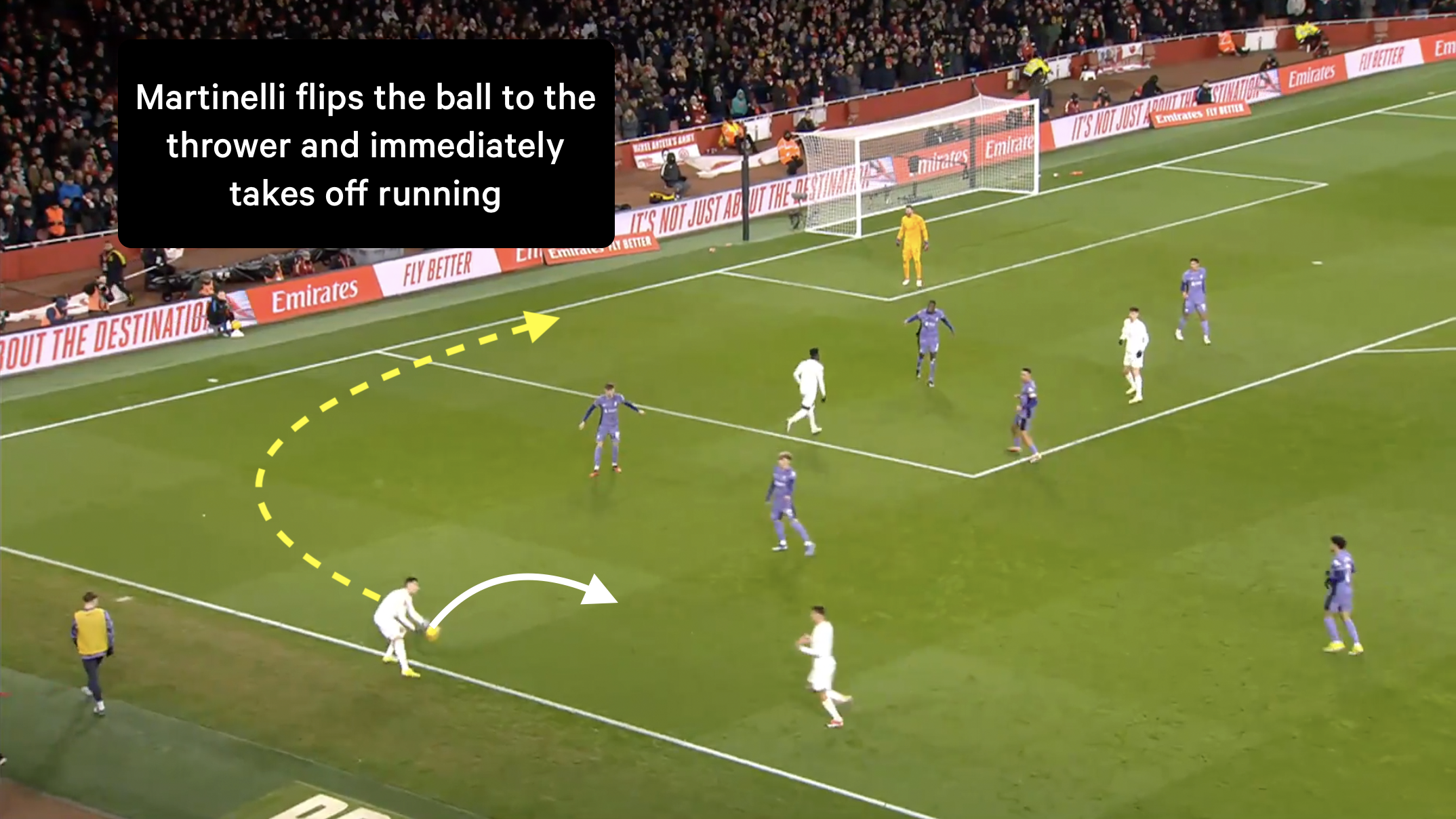 Nét đặc trưng trong những pha ném biên thông minh của Arsenal 8 Nét đặc trưng trong những pha ném biên thông minh của Arsenal 8