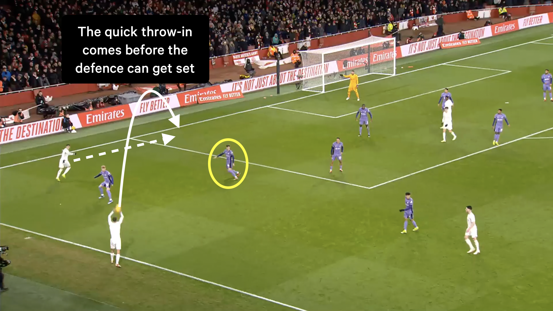 Nét đặc trưng trong những pha ném biên thông minh của Arsenal 9 Nét đặc trưng trong những pha ném biên thông minh của Arsenal 9