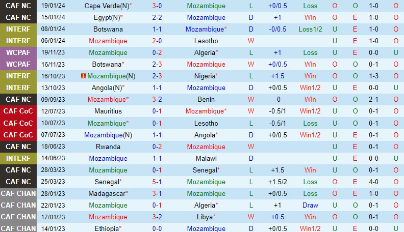 lịch đá v league 2026