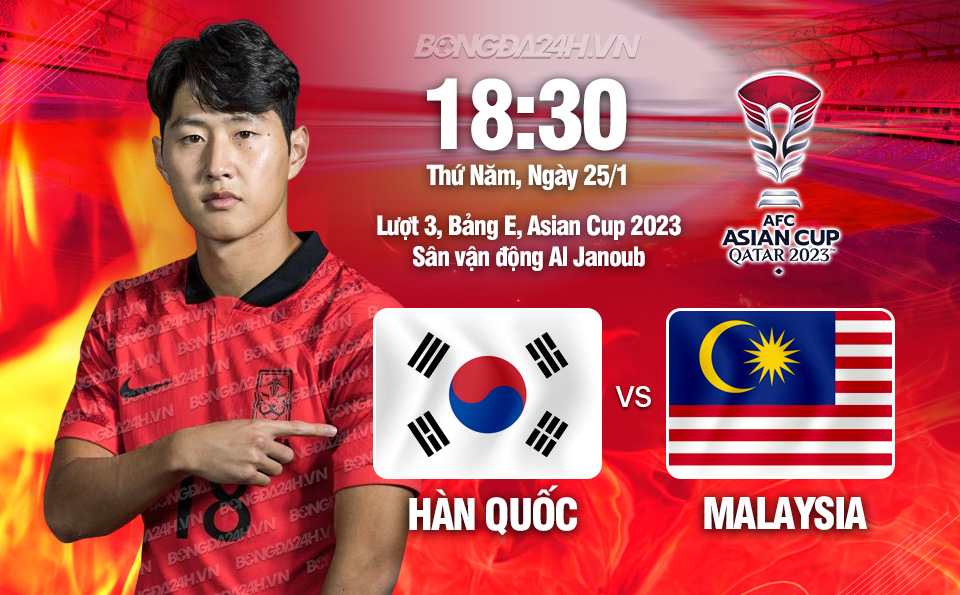 nhan dinh bong da du doan Han Quoc vs Malaysia giai vo dich chau a asian cup 2023 hom nay