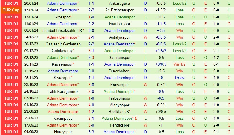 dortmund vs hoffenheim