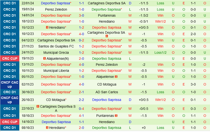 giải bóng đá champions league