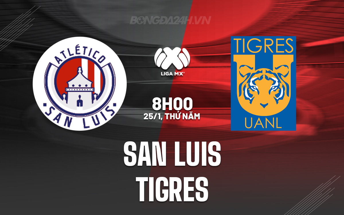 San Luis vs Tigres