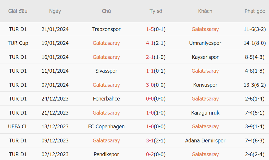 Nhận định - dự đoán nổi bật cho loạt trận tối 251, rạng sáng ngày 261 2 Nhận định - dự đoán nổi bật cho loạt trận tối 251, rạng sáng ngày 261 2