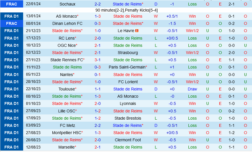 link xem trực tiếp trận mu vs liverpool