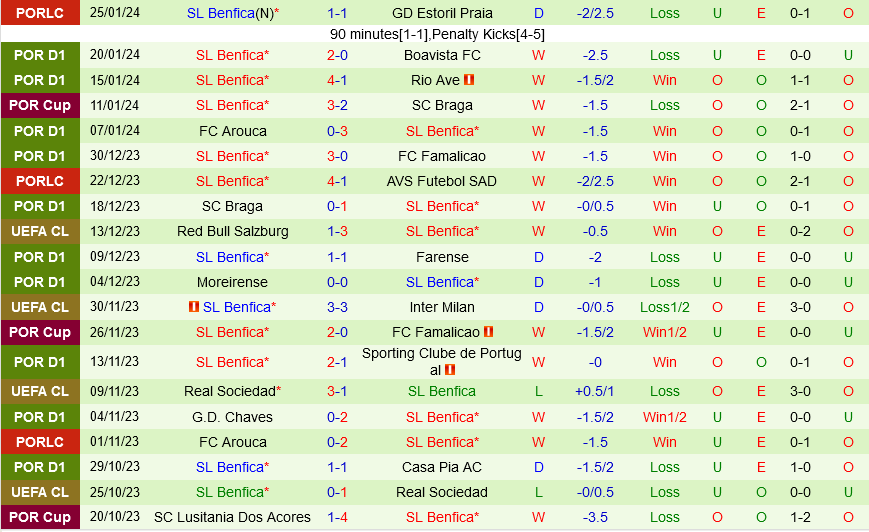 trabzonspor