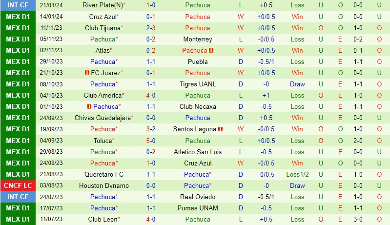 v league việt nam