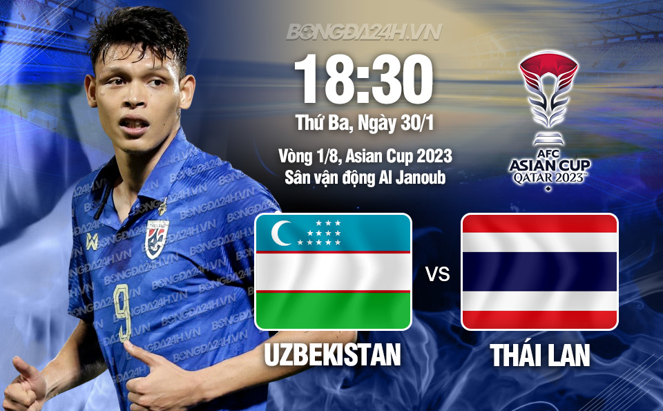 Uzbekistan vs Thai Lan