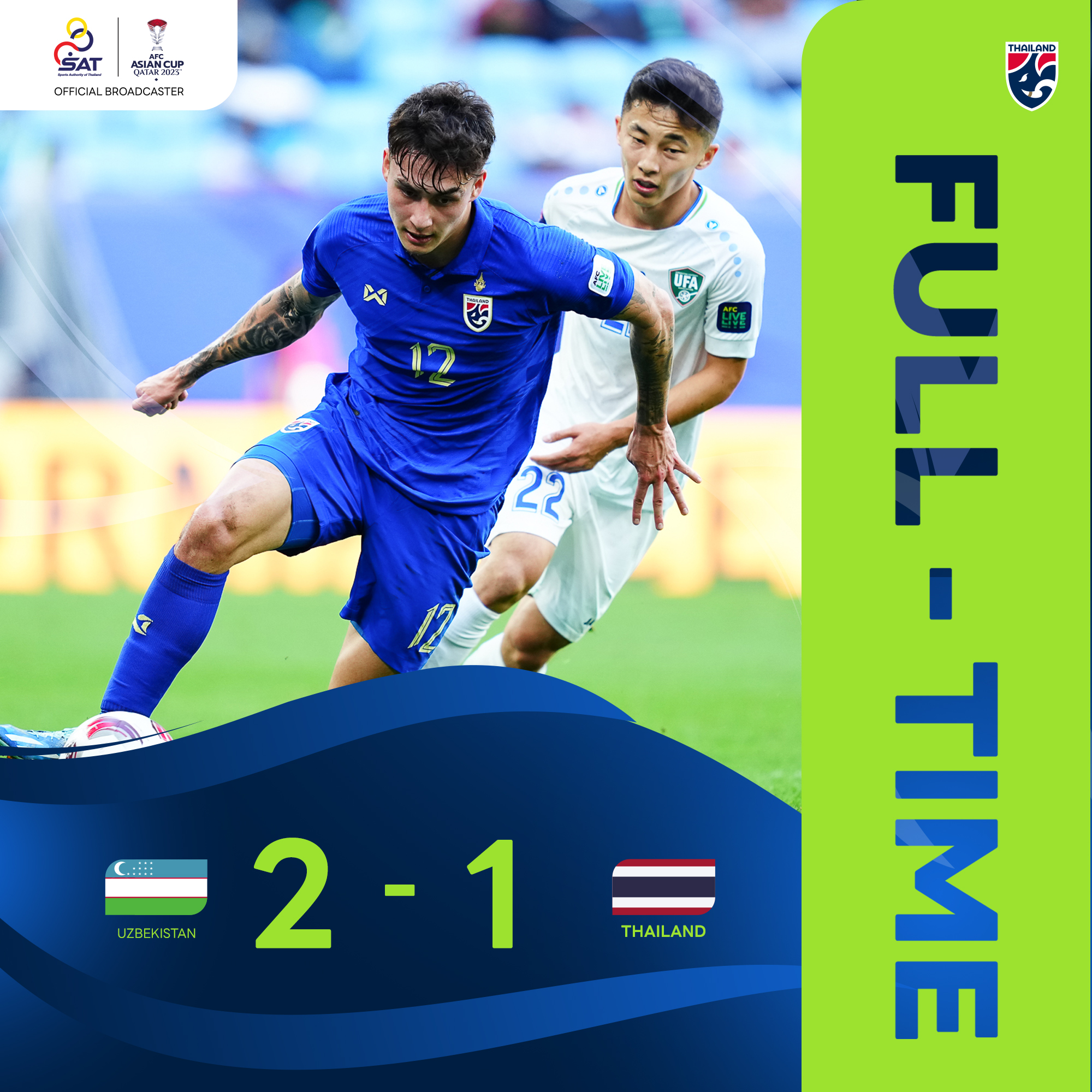 Bóng đá Đông Nam Á vắng mặt ở vòng tứ kết Asian Cup 2023 1 Bóng đá Đông Nam Á vắng mặt ở vòng tứ kết Asian Cup 2023 1