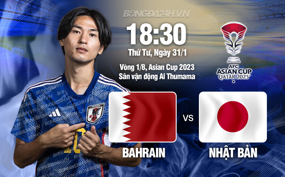 Nhật Bản vs Bahrain: Chiến Thắng Rực Rỡ Đưa Nhật Bản Tiến Sâu tại Asian Cup