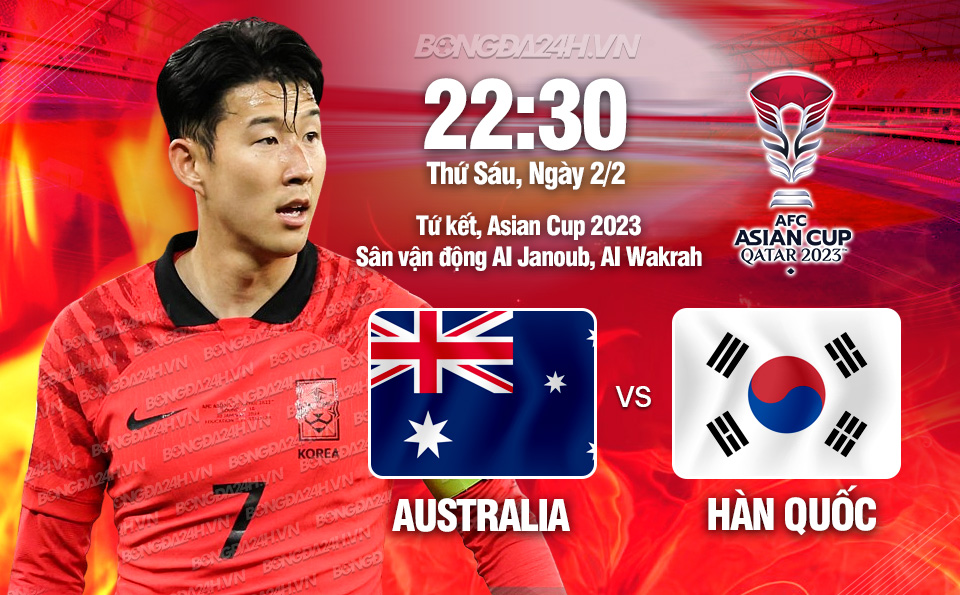 Australia vs Han Quoc