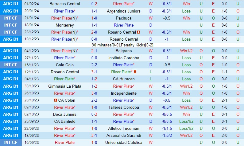 real madrid vs barca 2026