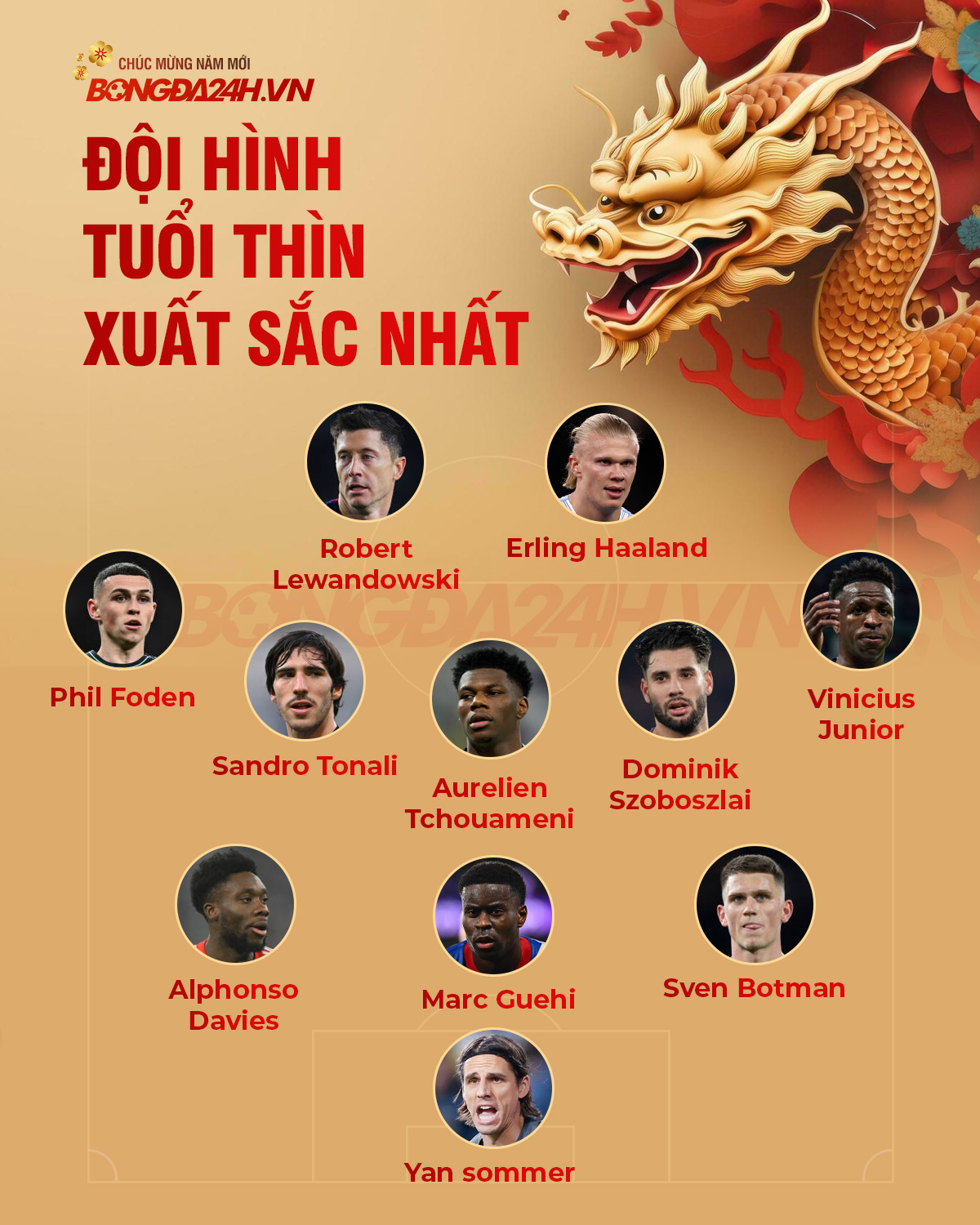 Đội hình tuổi Thìn xuất sắc nhất 12