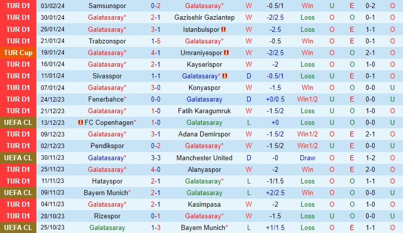 slavia praha vs