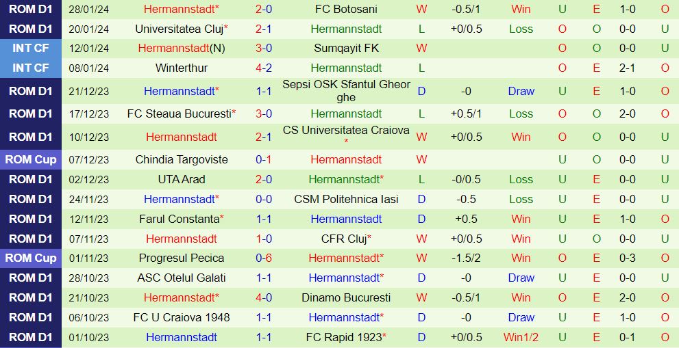 ac milan vs dortmund