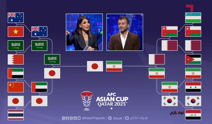 Chiến tích lịch sử của Jordan tại Asian Cup 2023 4 Chiến tích lịch sử của Jordan tại Asian Cup 2023 4