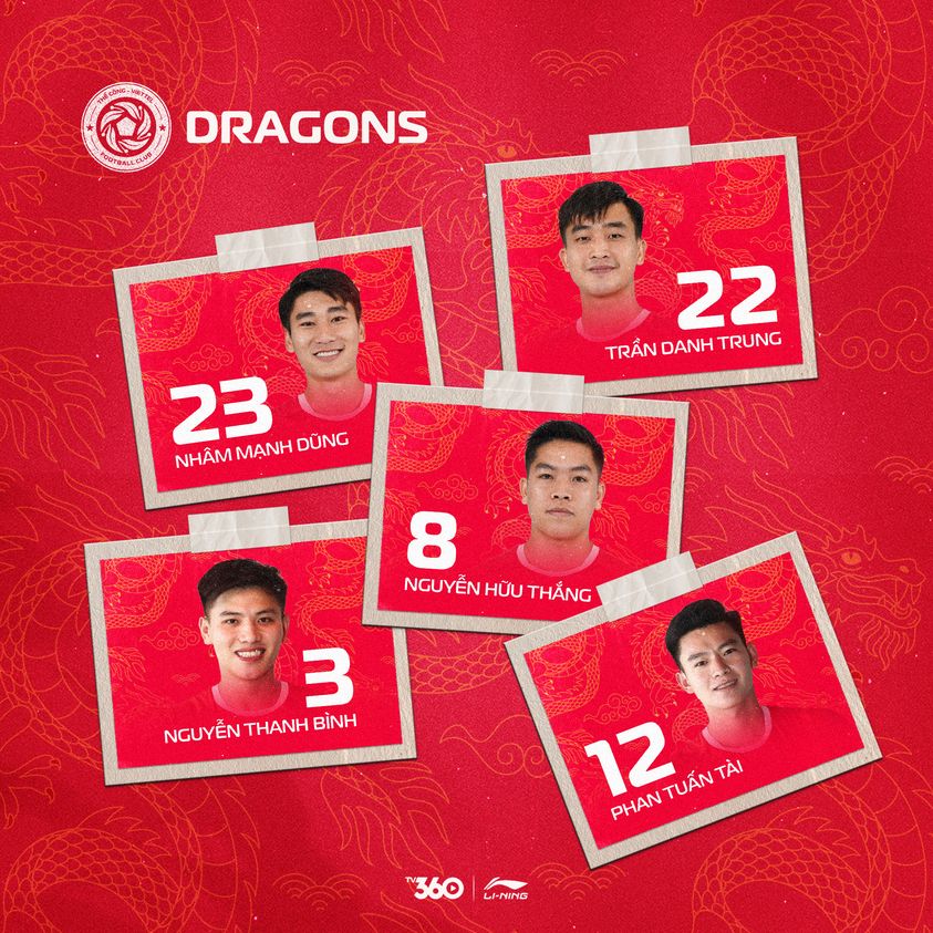 5 sao trẻ tuổi Thìn của Thể Công - Viettel Bất ngờ với Phan Tuấn Tài 1