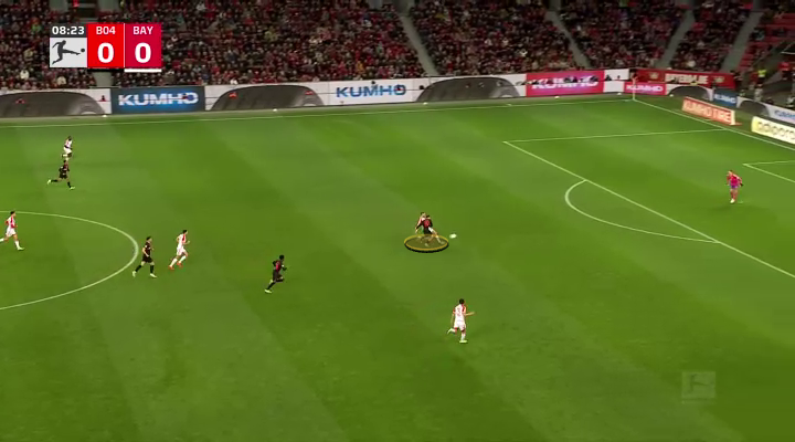 Alex Grimaldo và phương thức hủy diệt Bayern Munich của Bayer Leverkusen 3 Alex Grimaldo và phương thức hủy diệt Bayern Munich của Bayer Leverkusen 3