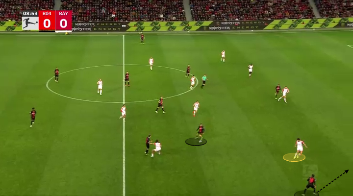 Alex Grimaldo và phương thức hủy diệt Bayern Munich của Bayer Leverkusen 6 Alex Grimaldo và phương thức hủy diệt Bayern Munich của Bayer Leverkusen 6