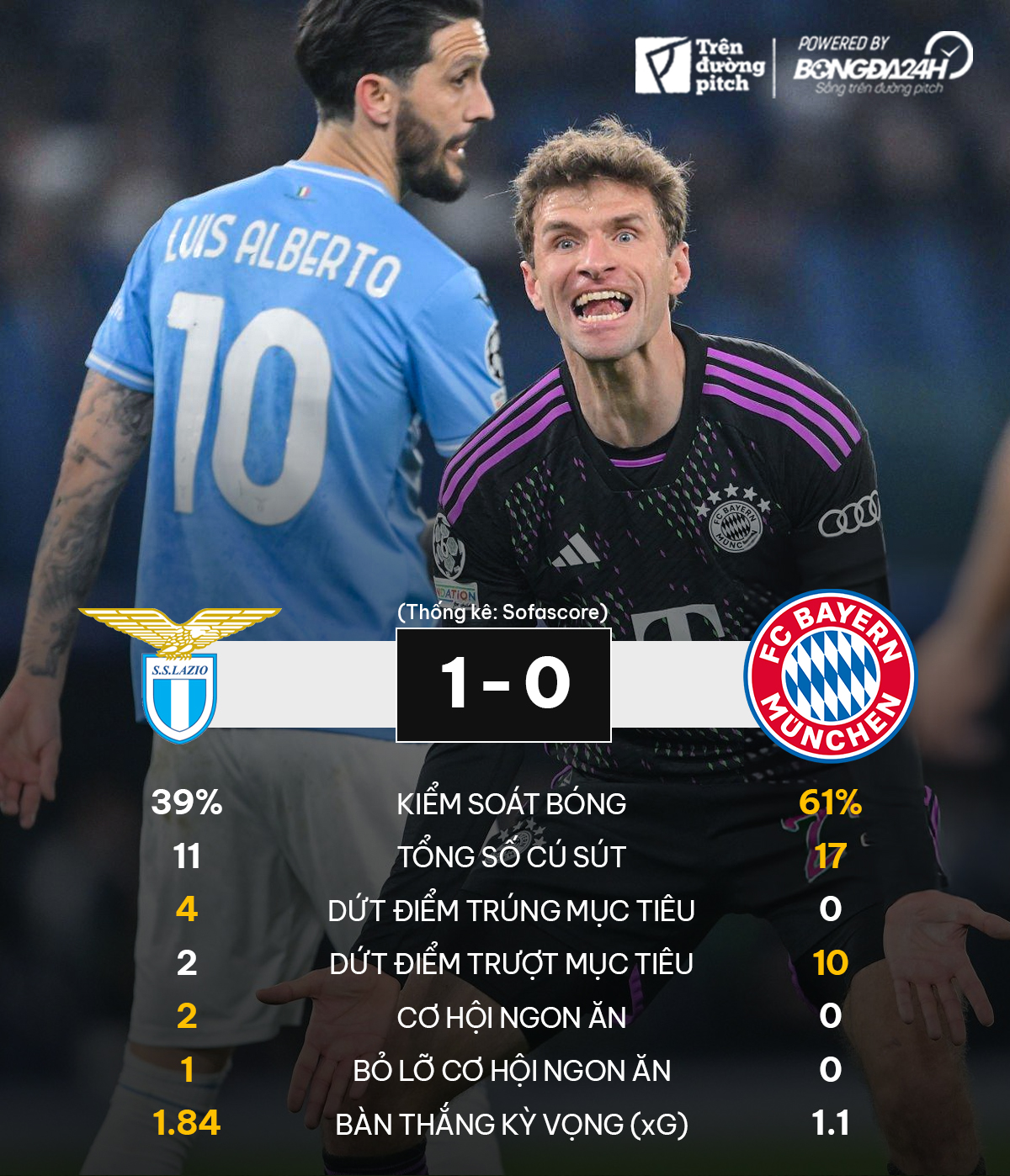 Một Bayern Munich vô hồn đến lạ 1