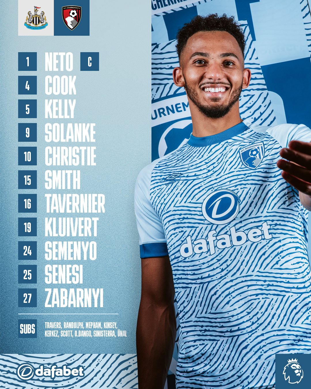 Newcastle vs Bournemouth