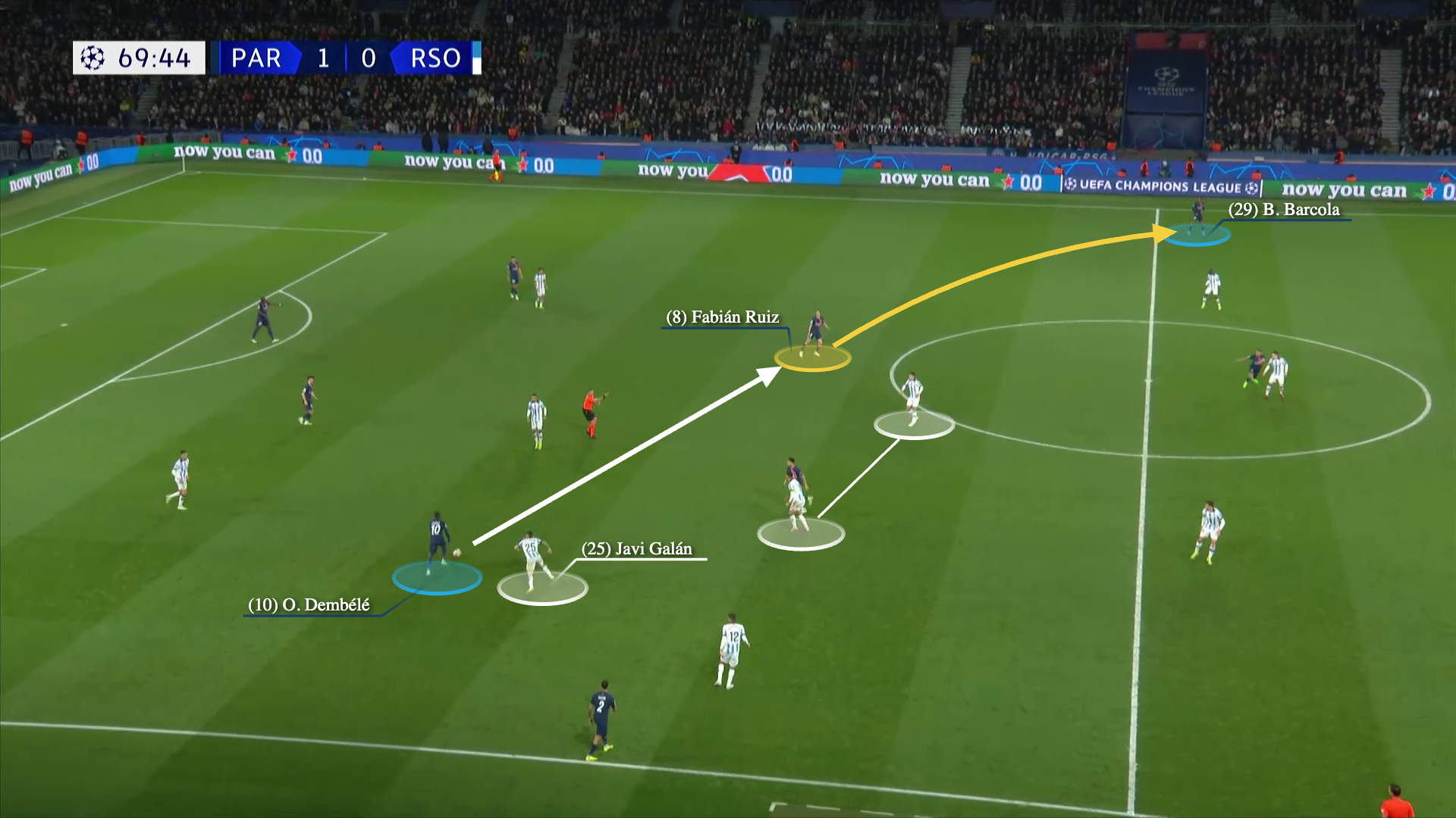 PSG thoát khỏi  cơn ác mộng pressing của Real Sociedad như thế nào 12