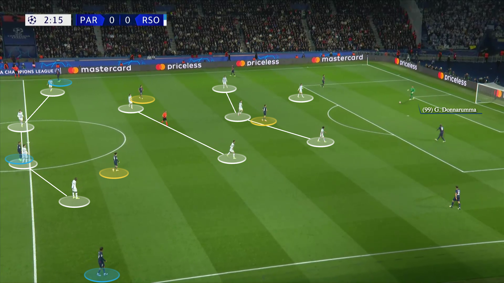 PSG thoát khỏi  cơn ác mộng pressing của Real Sociedad như thế nào 3