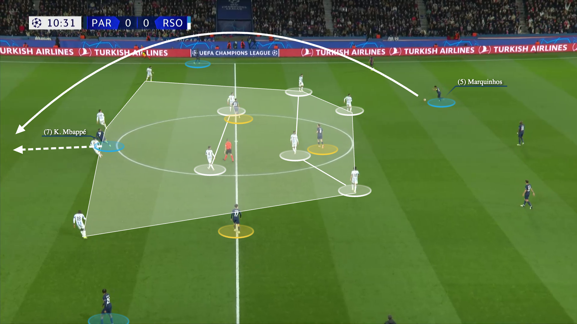 PSG thoát khỏi  cơn ác mộng pressing của Real Sociedad như thế nào 9