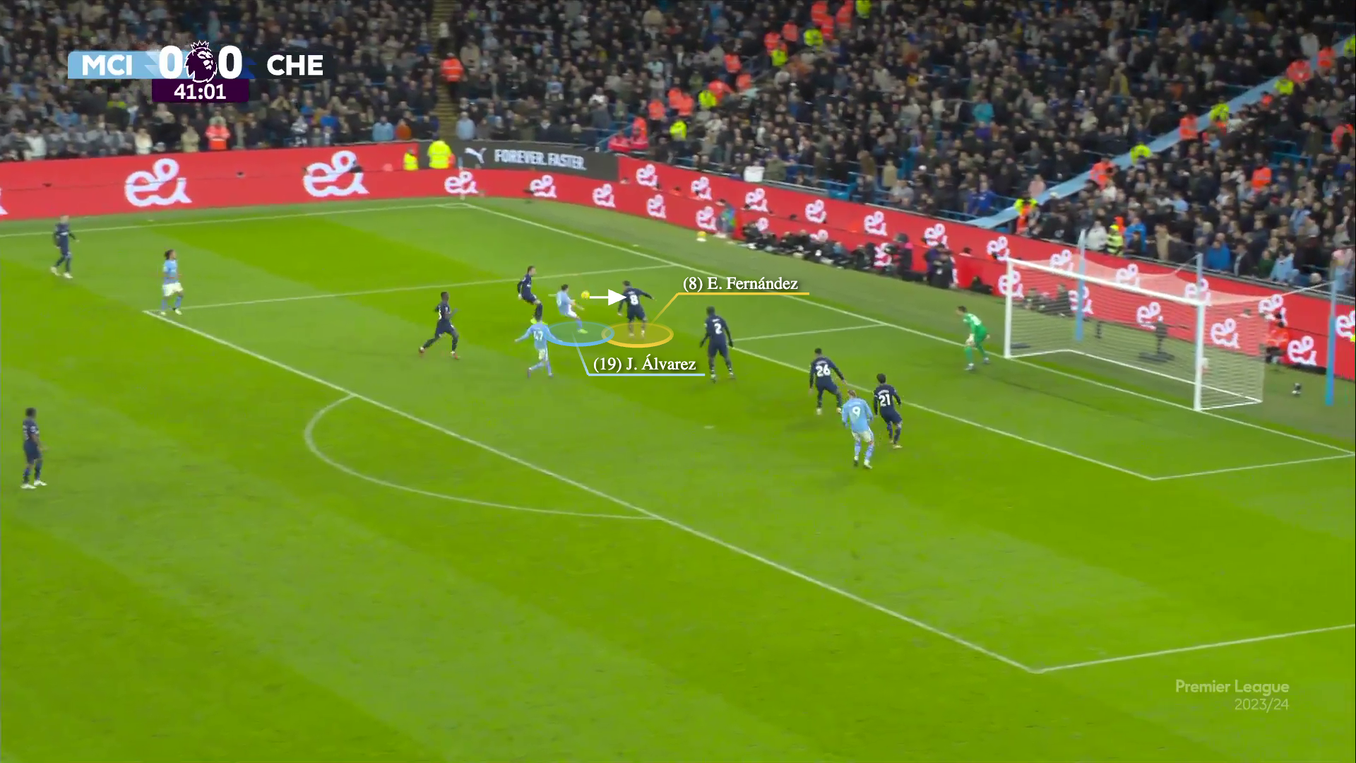 Chelsea đã phong toả tốt nhưng Man City đã hoá giải như thế nào 12