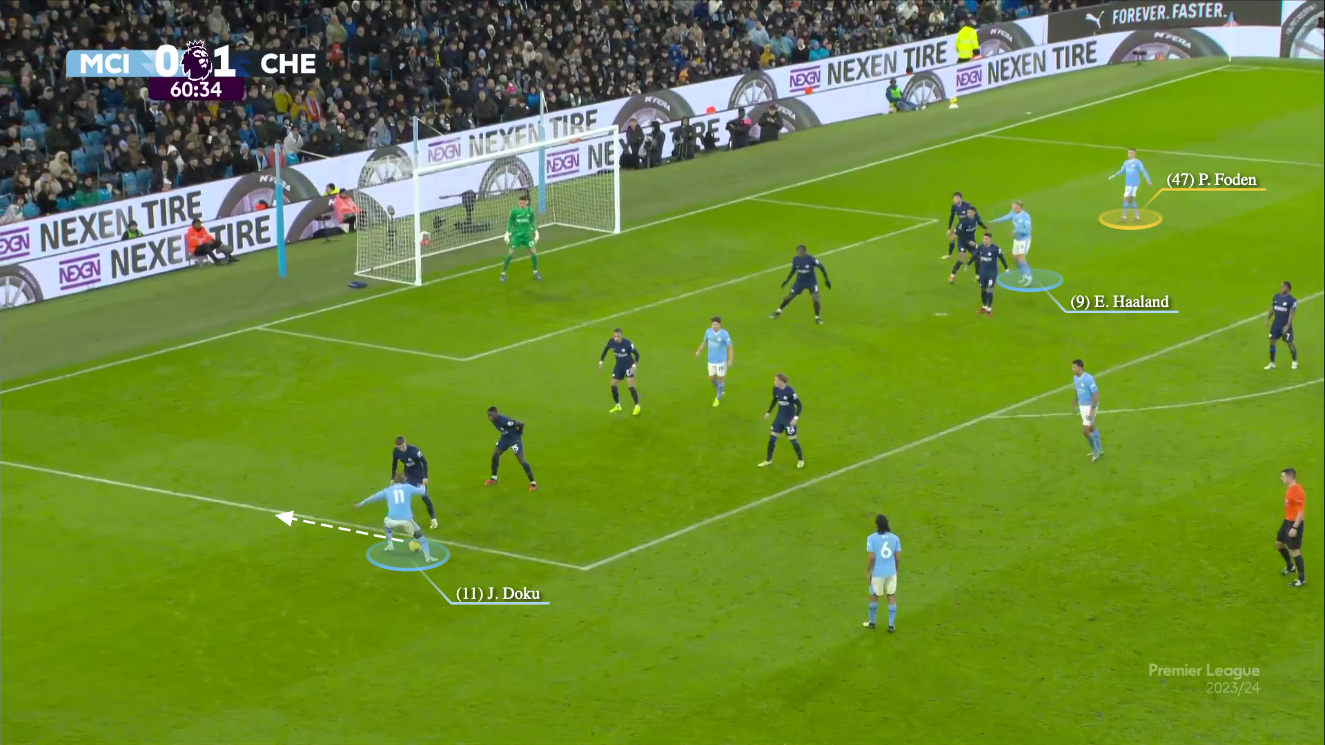 Chelsea đã phong toả tốt nhưng Man City đã hoá giải như thế nào 16