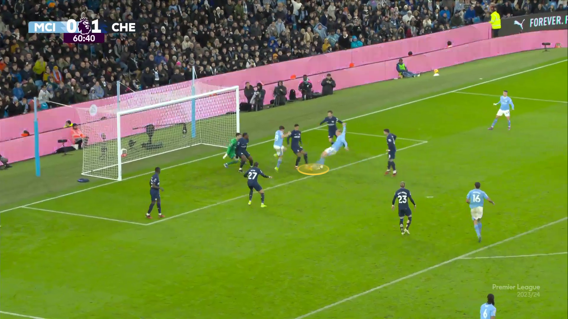 Chelsea đã phong toả tốt nhưng Man City đã hoá giải như thế nào 19