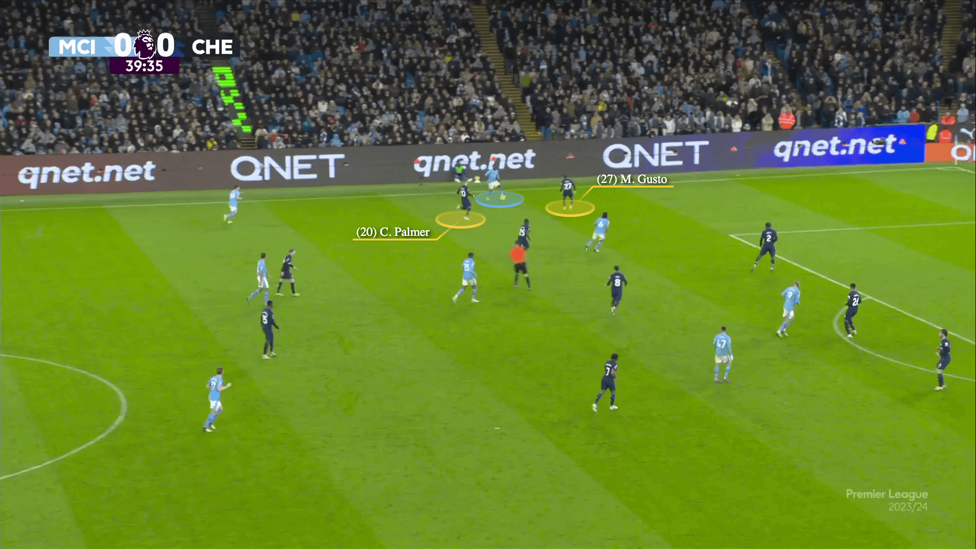 Chelsea đã phong toả tốt nhưng Man City đã hoá giải như thế nào 2