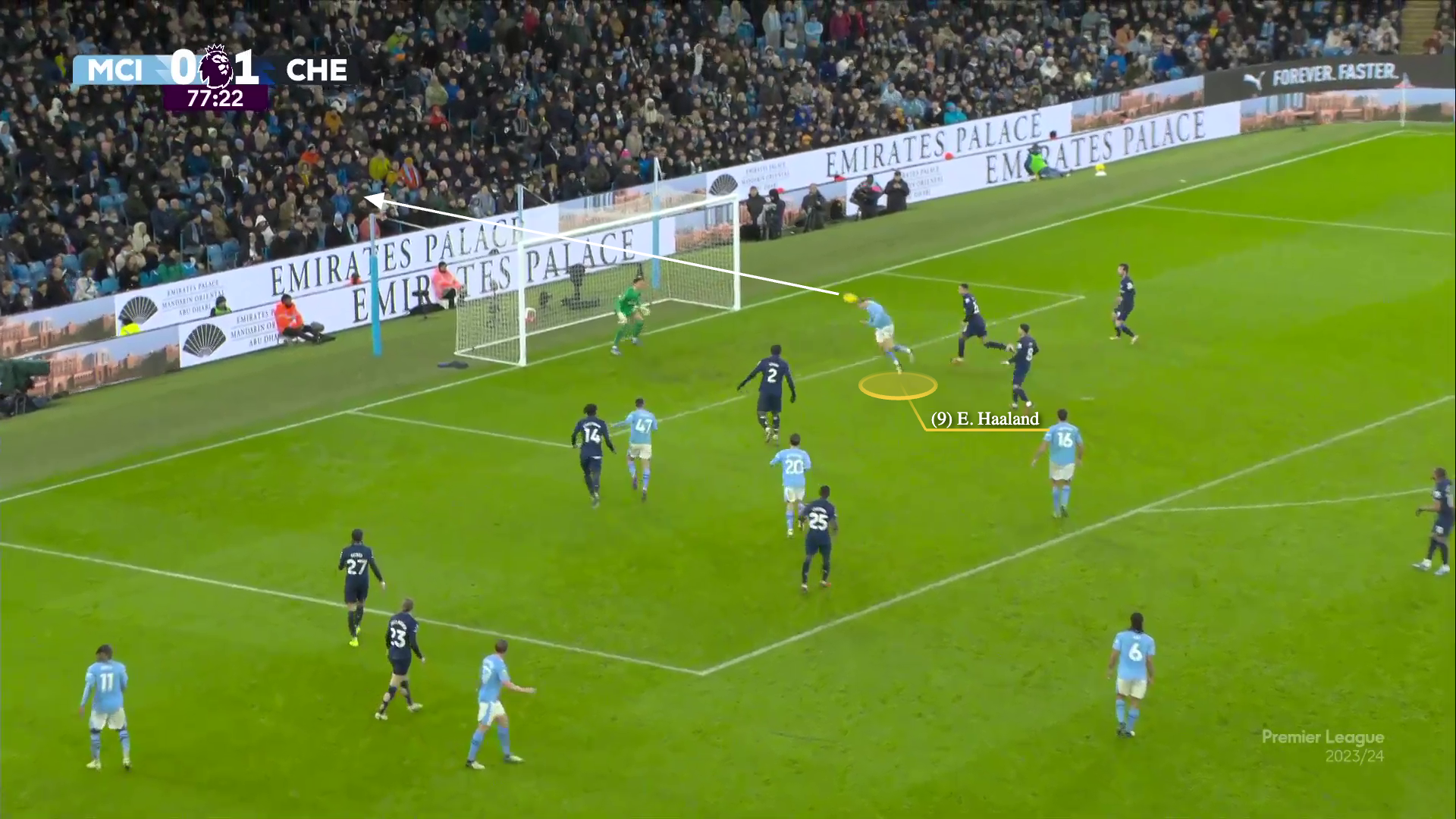 Chelsea đã phong toả tốt nhưng Man City đã hoá giải như thế nào 22