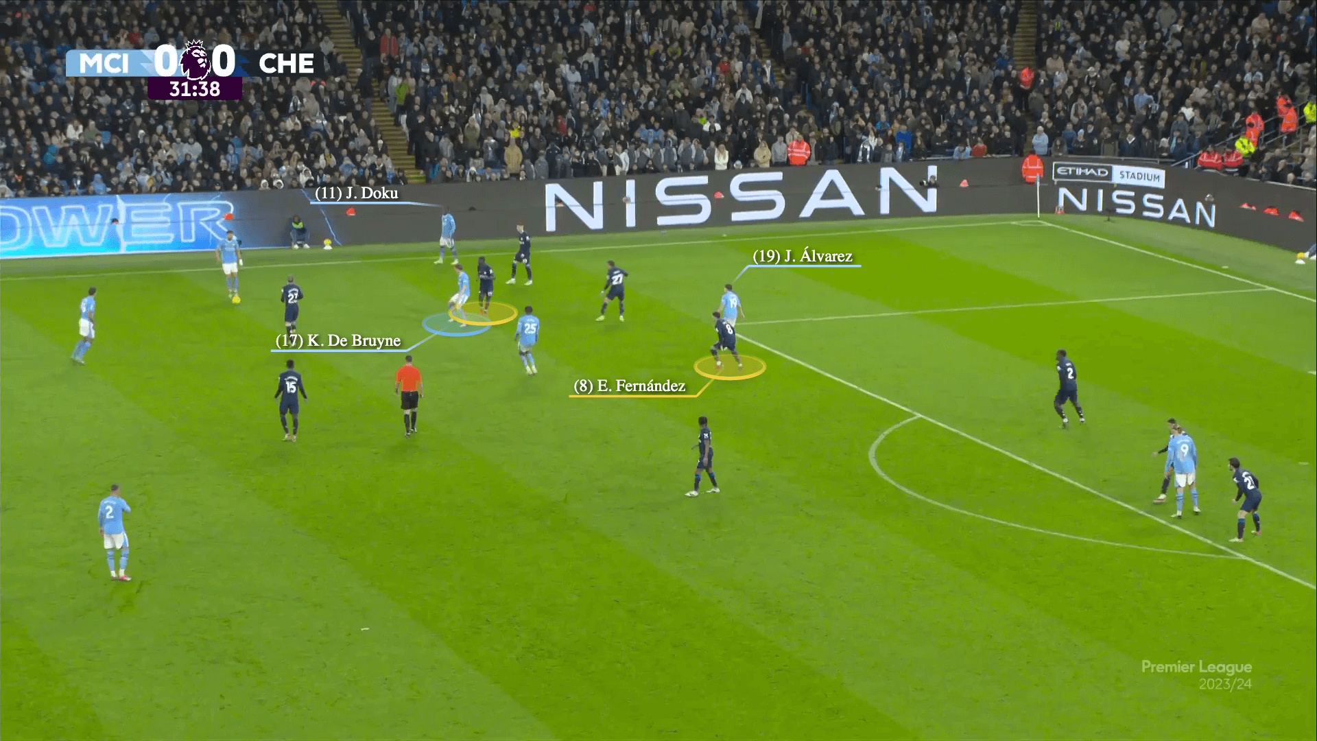 Chelsea đã phong toả tốt nhưng Man City đã hoá giải như thế nào 7