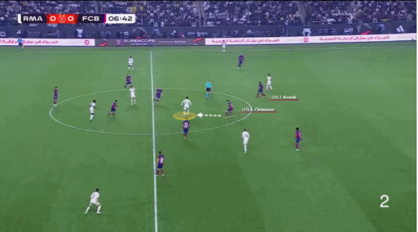 Hàng thủ Barcelona Từ tường thành vững chãi đến rạp xiếc di động 3 Hàng thủ Barcelona Từ tường thành vững chãi đến rạp xiếc di động 3