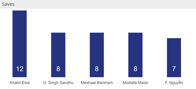 Quả bóng vàng của Đặng Văn Lâm 4 Quả bóng vàng của Đặng Văn Lâm 4