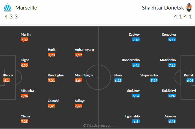 Nhận định Marseille vs Shakhtar (03h00 ngày 232) Không dễ cho chủ nhà 3