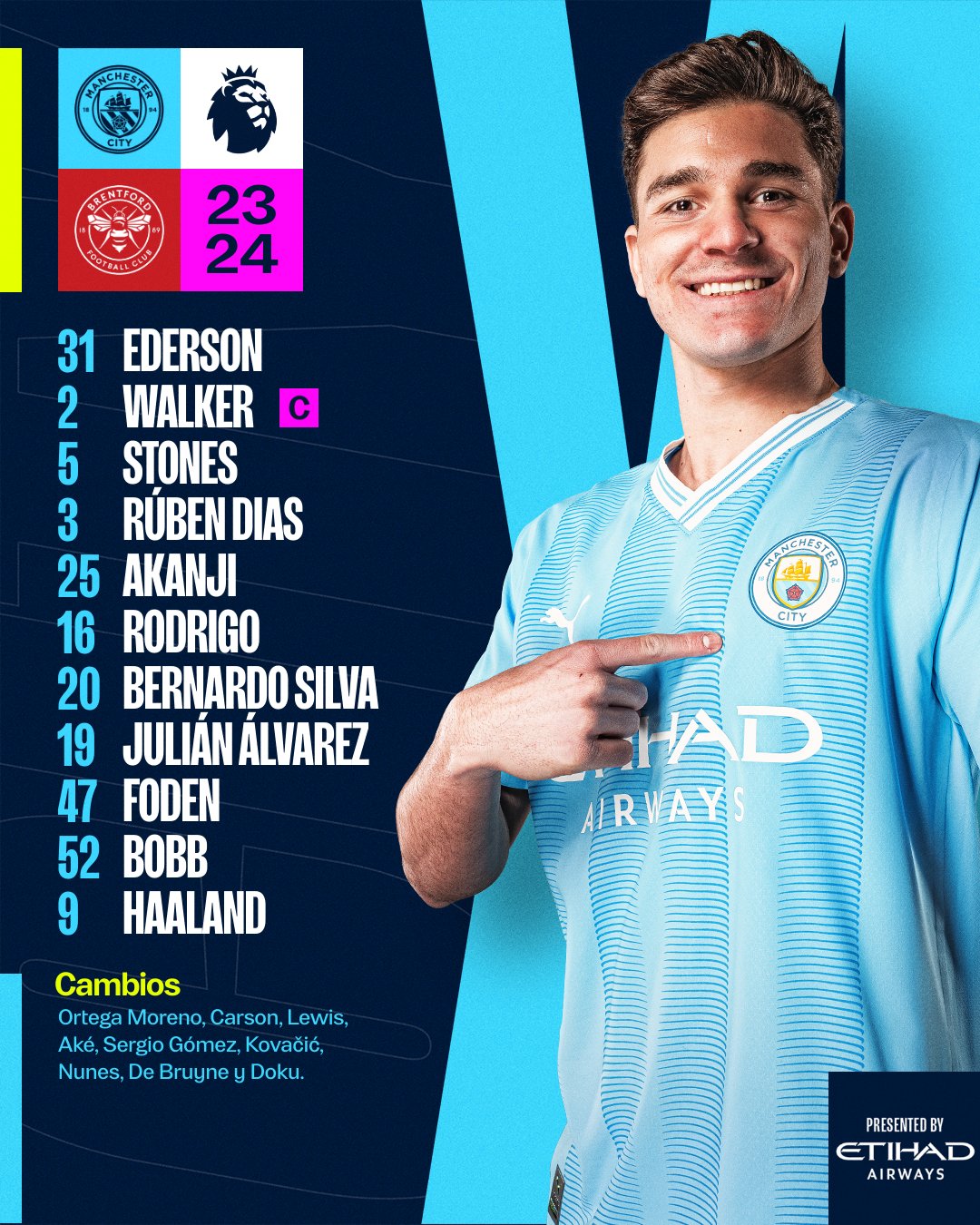 Thắng tối thiểu Brentford, Man City phả hơi nóng vào gáy Liverpool 1