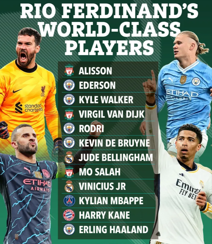 Rio Ferdinand chỉ ra 12 cầu thủ ở đẳng cấp hàng đầu 1