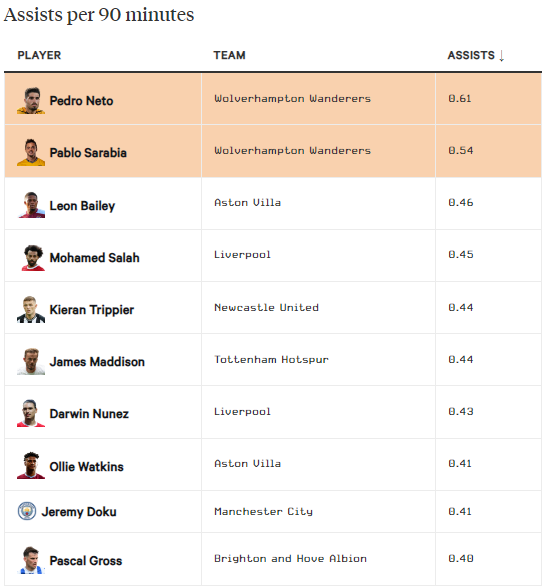 Hành trình đầy thăng trầm của bậc thầy sáng tạo Sarabia 5