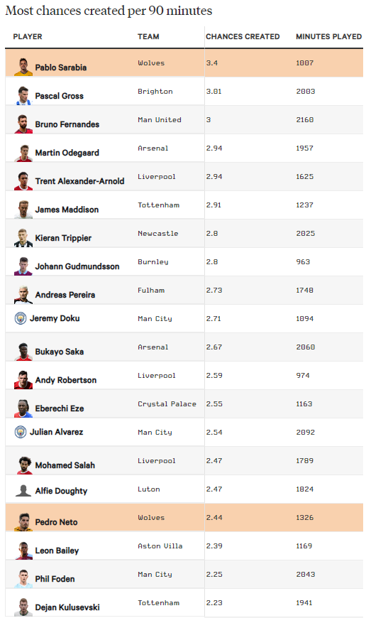 Hành trình đầy thăng trầm của bậc thầy sáng tạo Sarabia 1