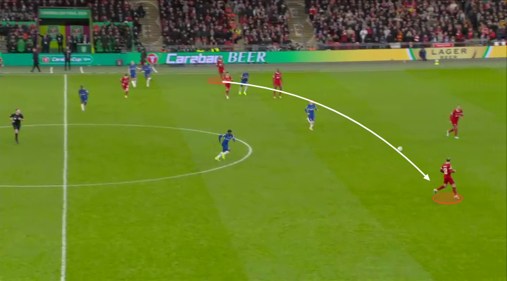 Mổ băng Những cậu bé của Jurgen Klopp đã out trình dàn sao của Chelsea như thế nào 11